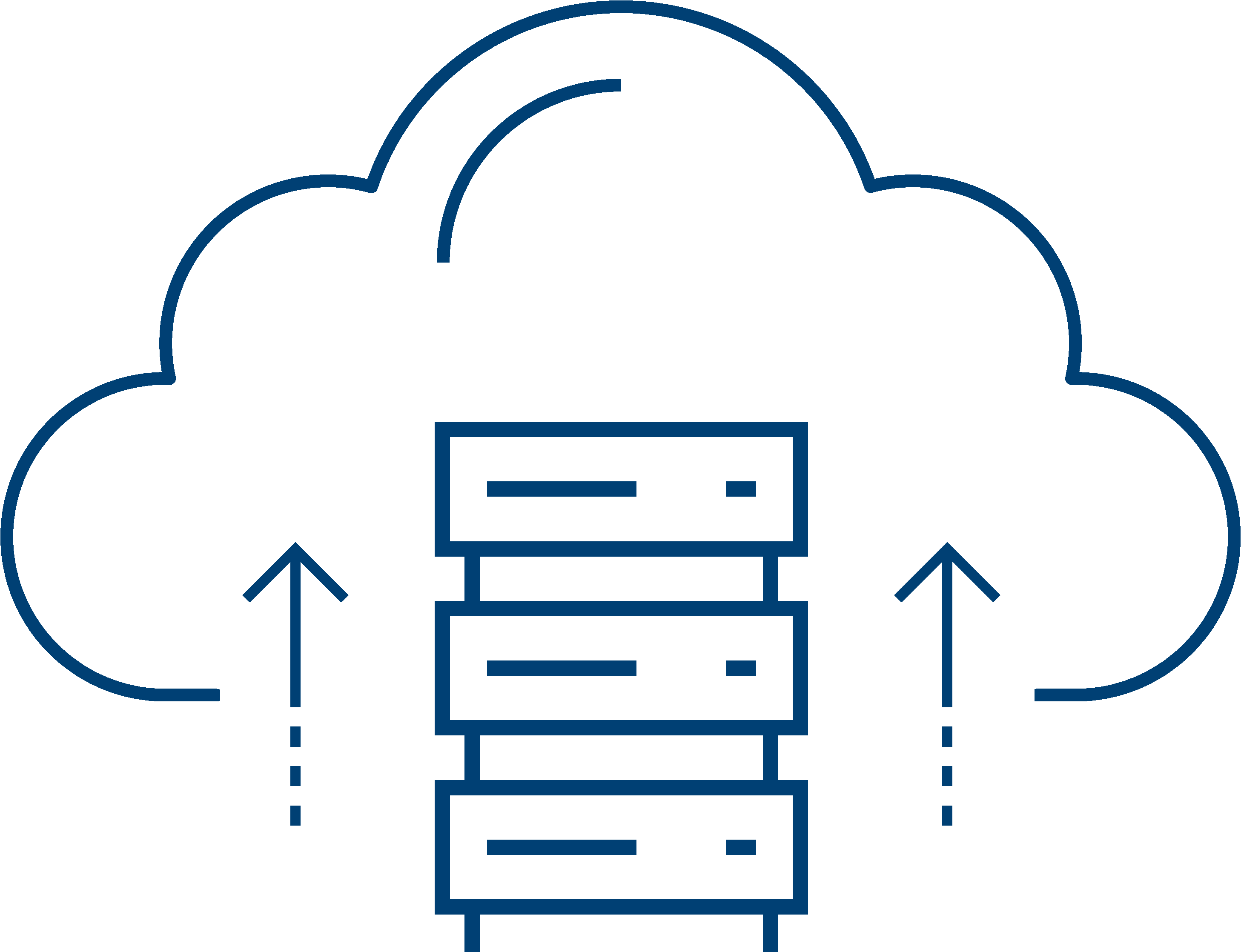 scafe-full-devops_migration vers le cloud